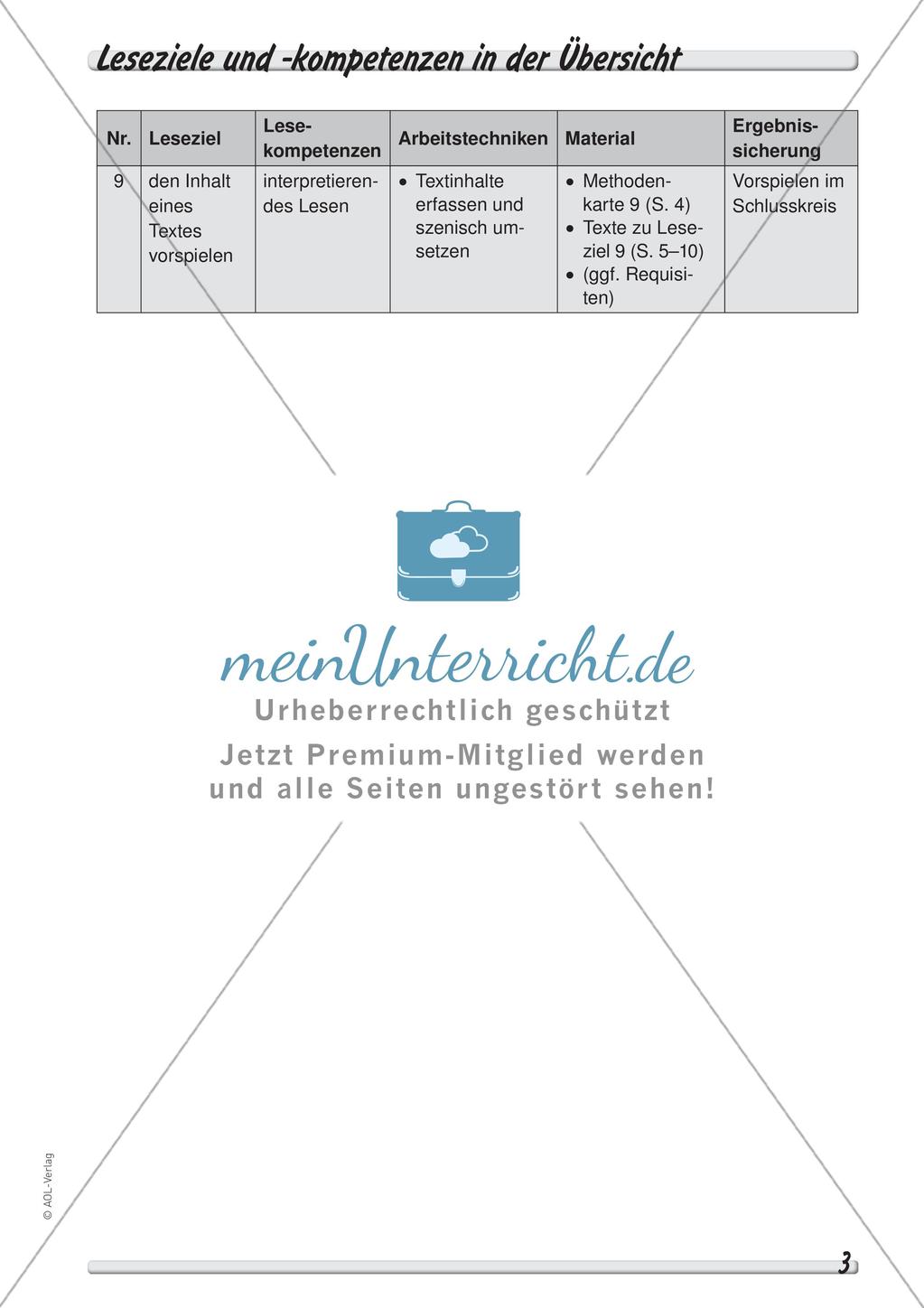 Lesestrategie: Vorspielen eines Textes Preview 5