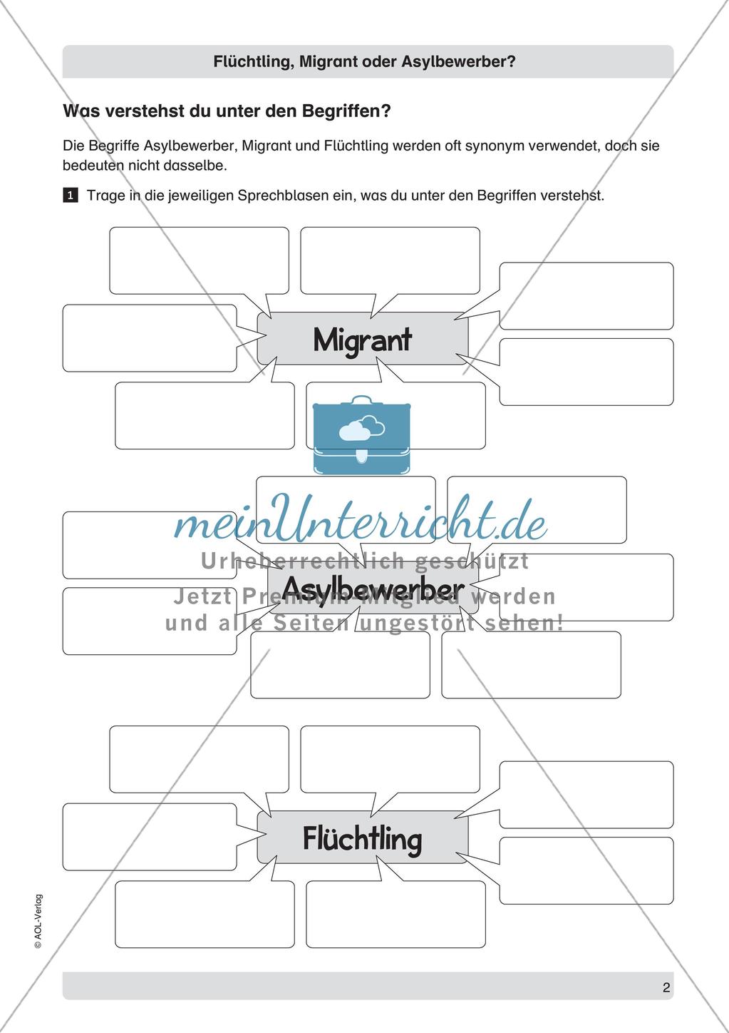 Flüchtling, Migrant, Asylbewerber: Begriffsklärung Preview 4