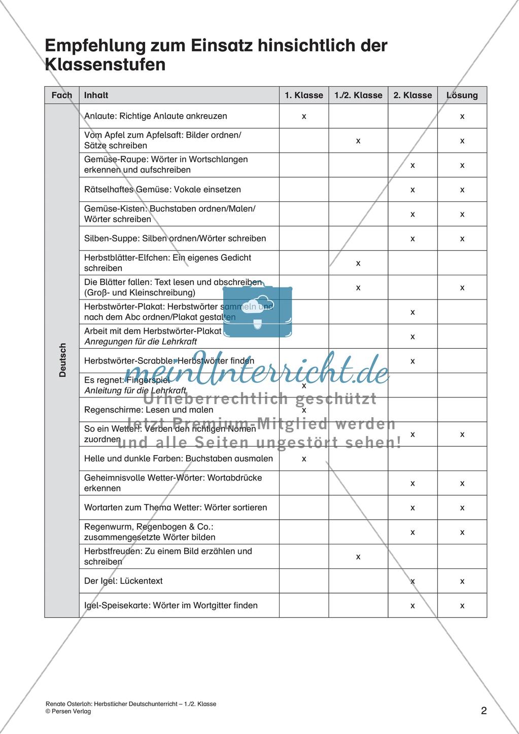 Deutschunterricht über den Herbst Preview 4