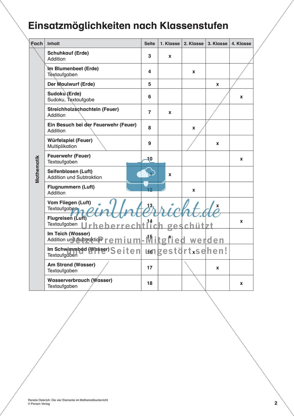 Die vier Elemente im Mathematikunterricht Preview 4