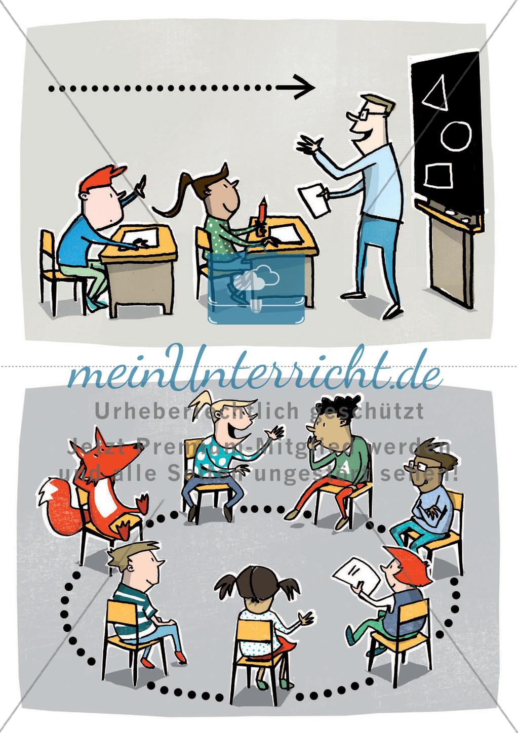 Signalkarten: Sozialformen Preview 5