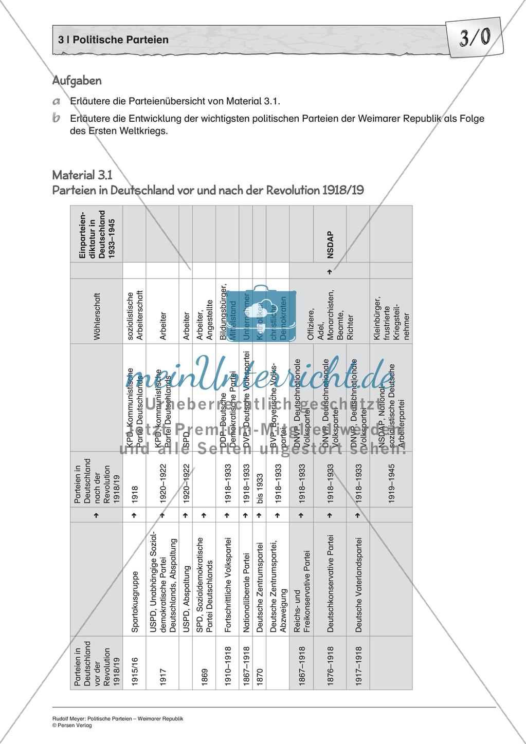 Politische Parteien in der Weimarer Republik Preview 3