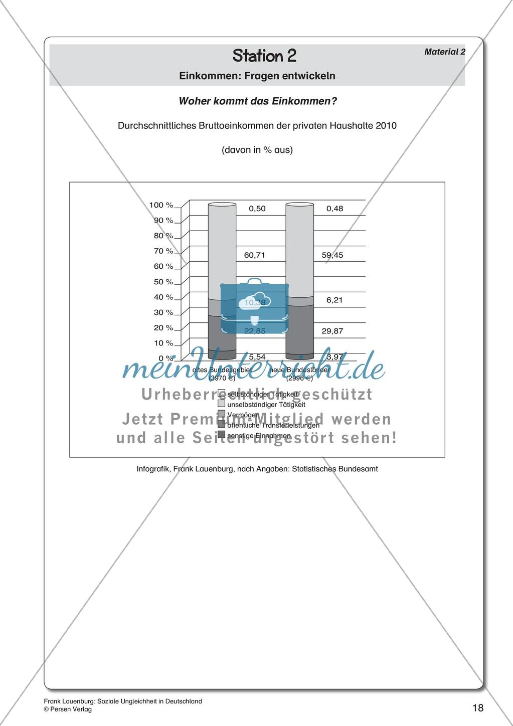 Soziale Ungleichheit in Deutschland Preview 20