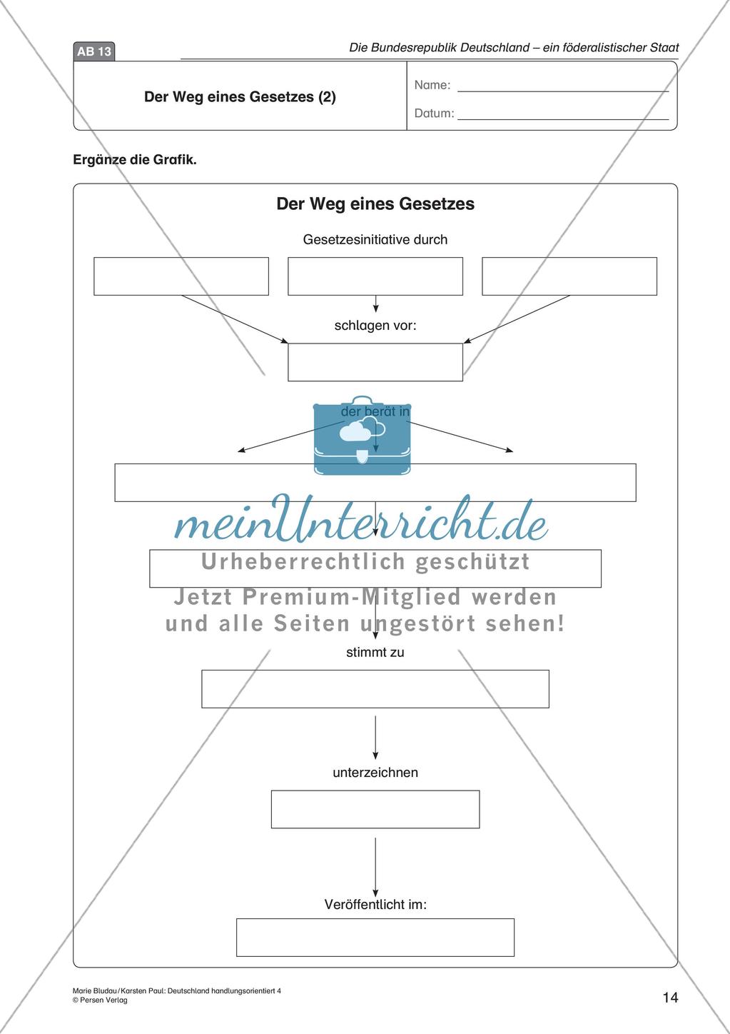 Die BRD: ein föderalistischer Staat Preview 16