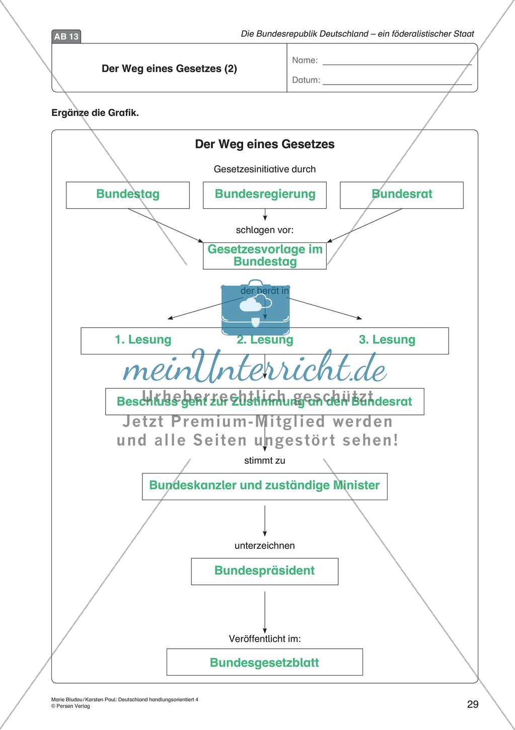 Die BRD: ein föderalistischer Staat Preview 31