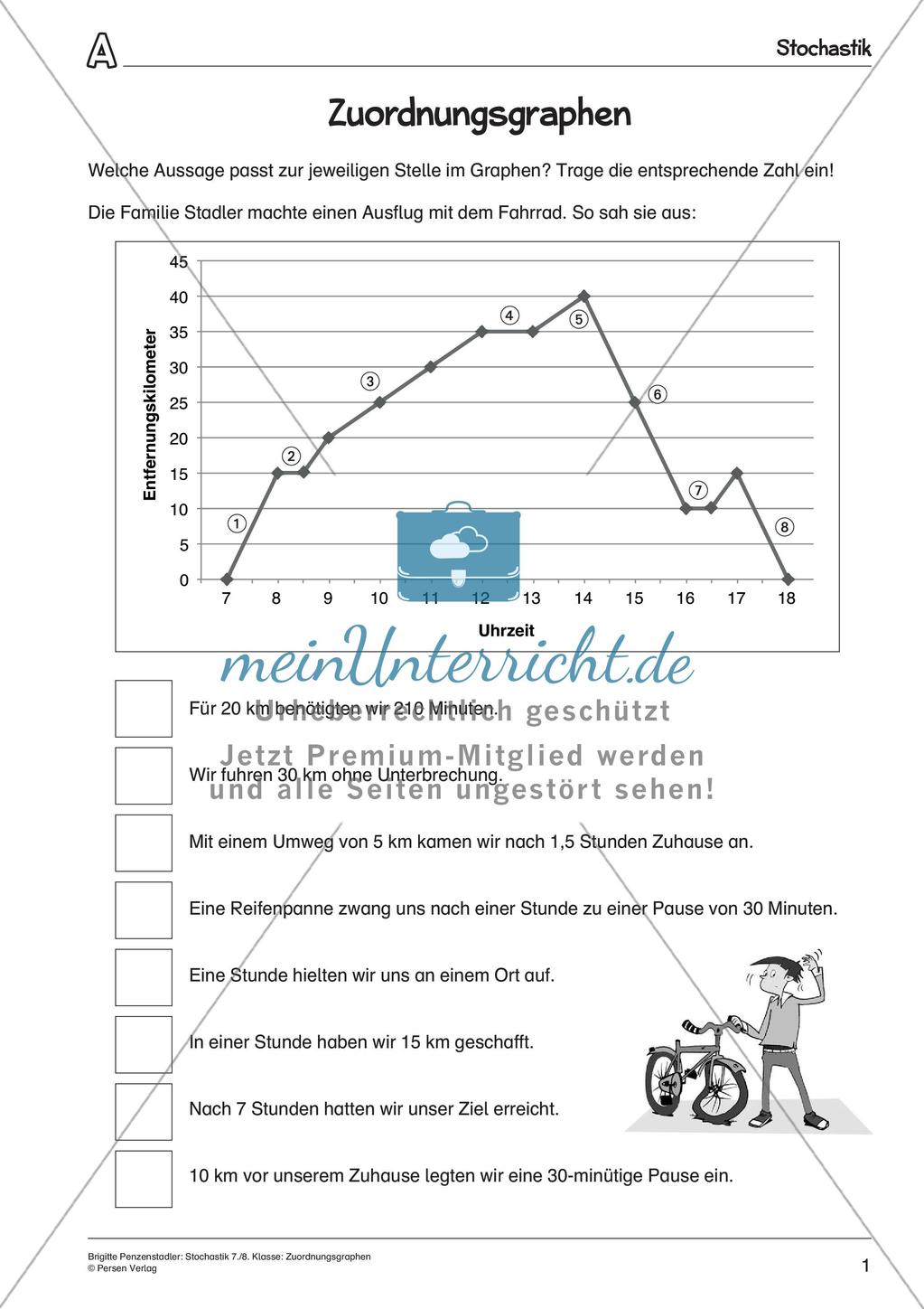 Die Zuordnungsgraphen Preview 3