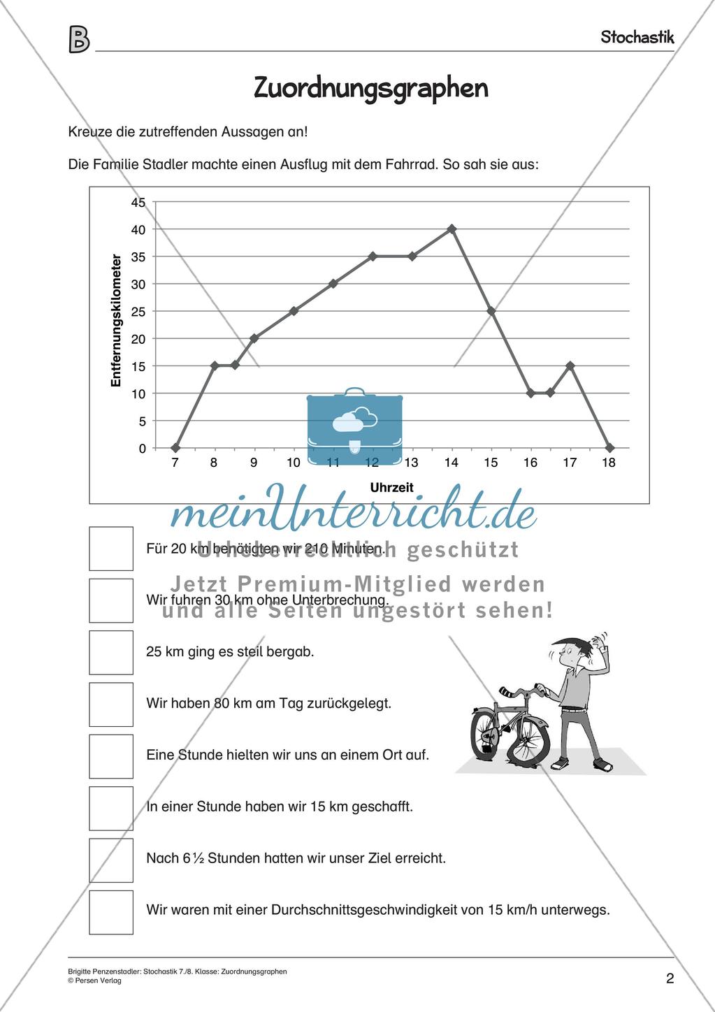 Die Zuordnungsgraphen Preview 4