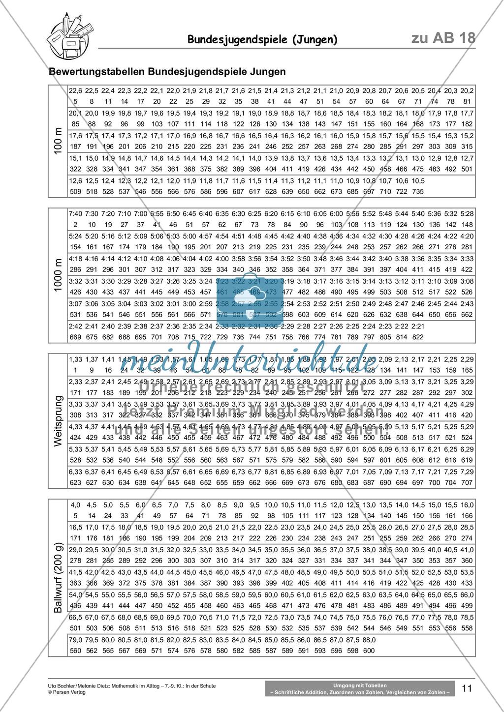 Mathematik im Alltag: In der Schule Preview 13