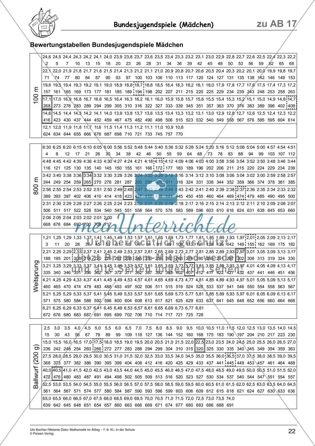 Mathematik im Alltag: In der Schule Preview 24