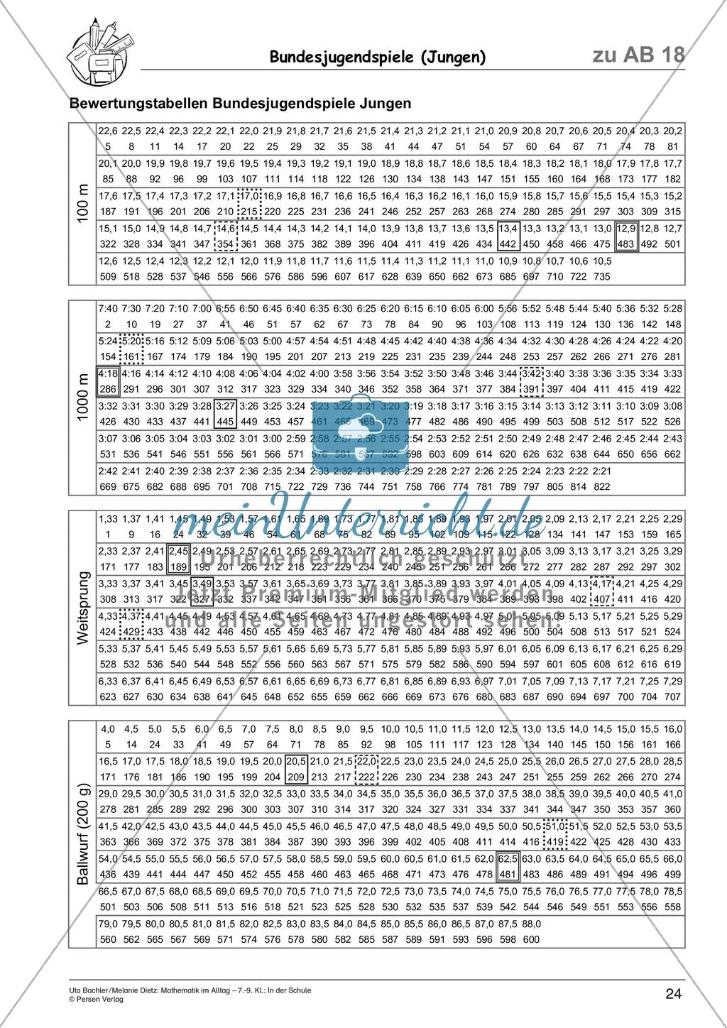 Mathematik im Alltag: In der Schule Preview 26