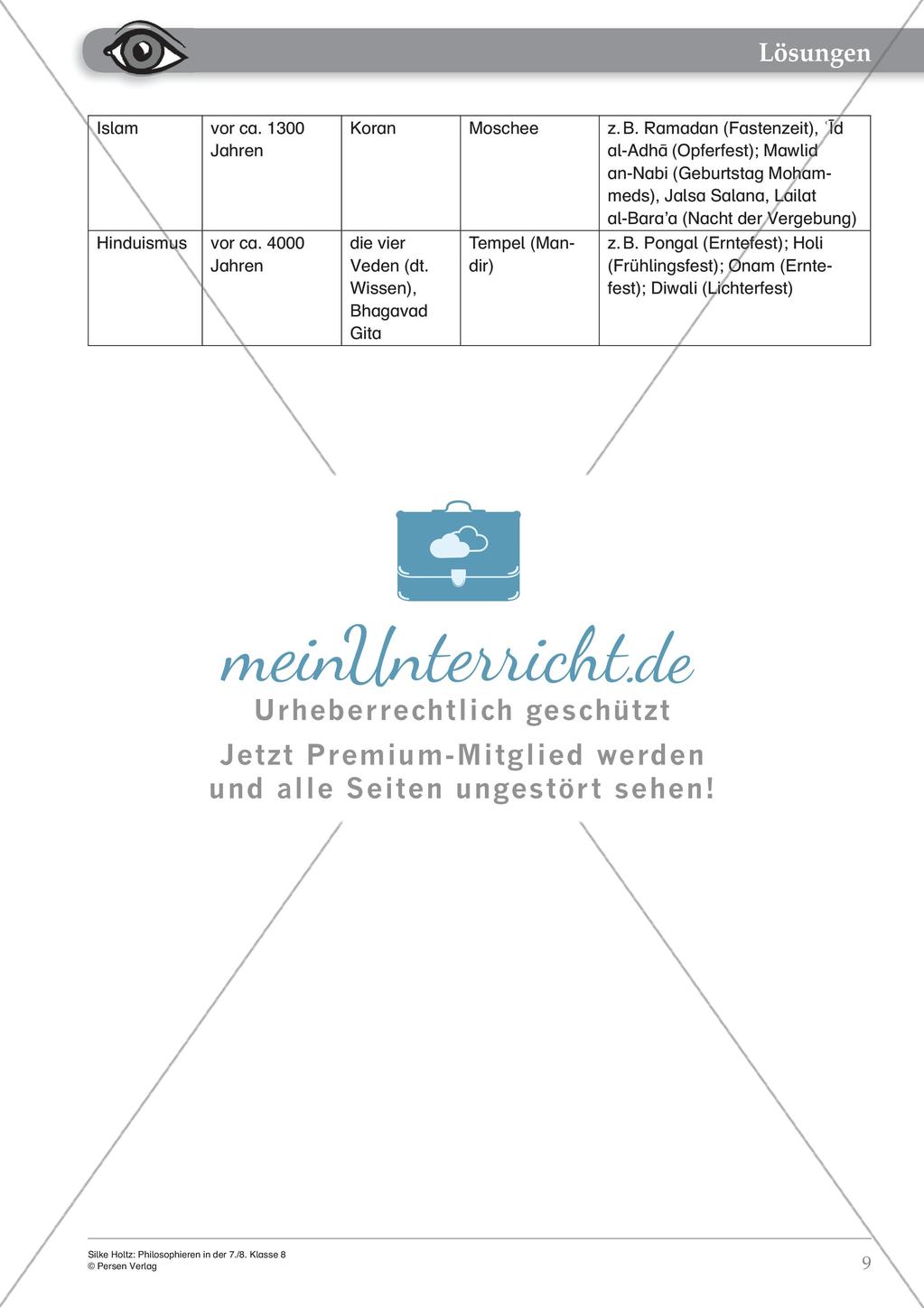 Philosophieren: Gottesvorstellungen Preview 13