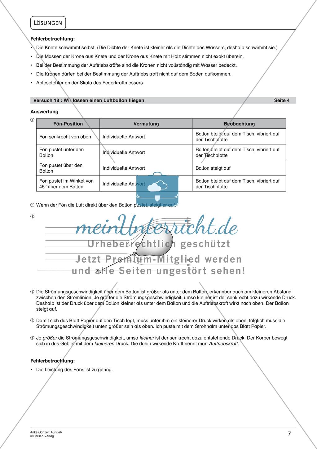 Auftrieb Preview 9