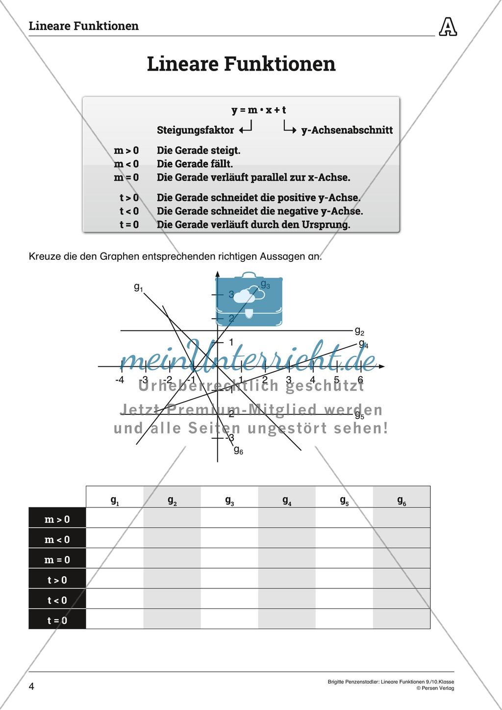 Die linearen Funktionen Preview 4