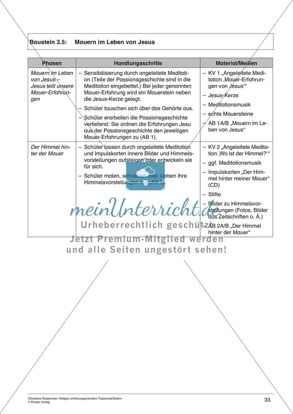 Zusammenleben: Gefühle und Ausgrenzung Preview 35