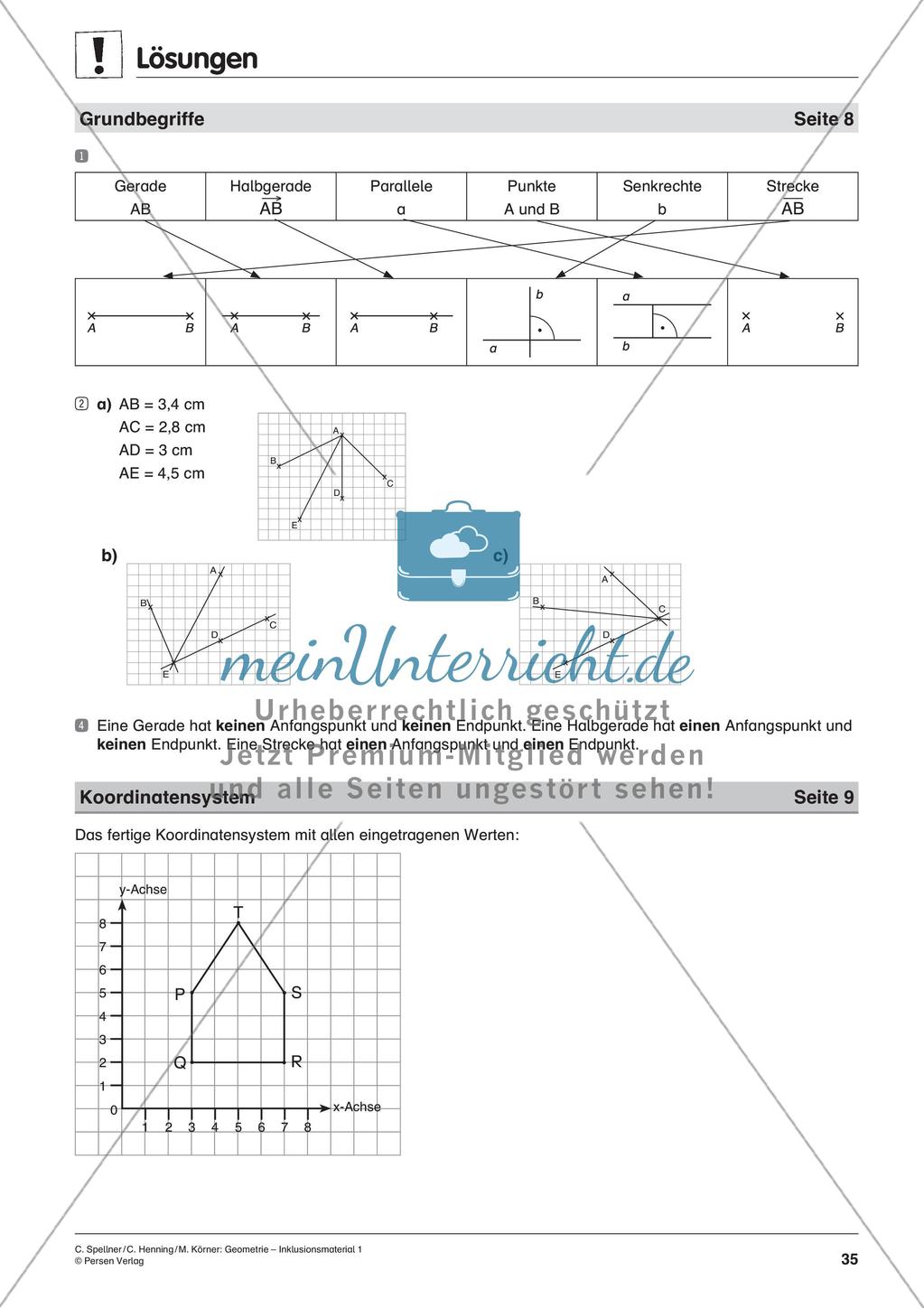 Inklusionsmaterial zur Geometrie Preview 37