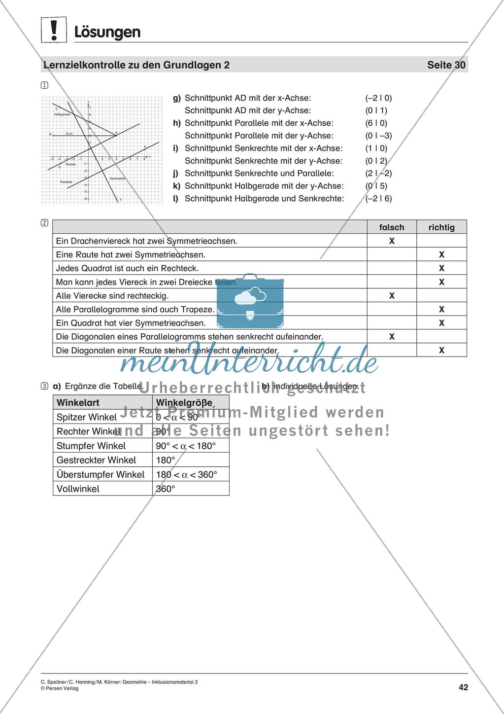 Inklusionsmaterial zur Inklusion Preview 44