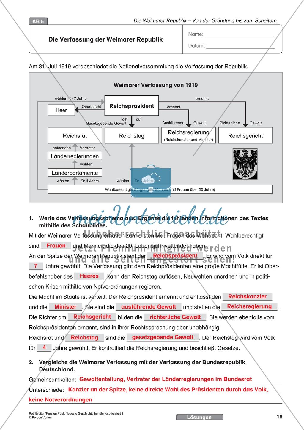 Die Weimarer Republik: Von der Gründung bis zum Scheitern Preview 20