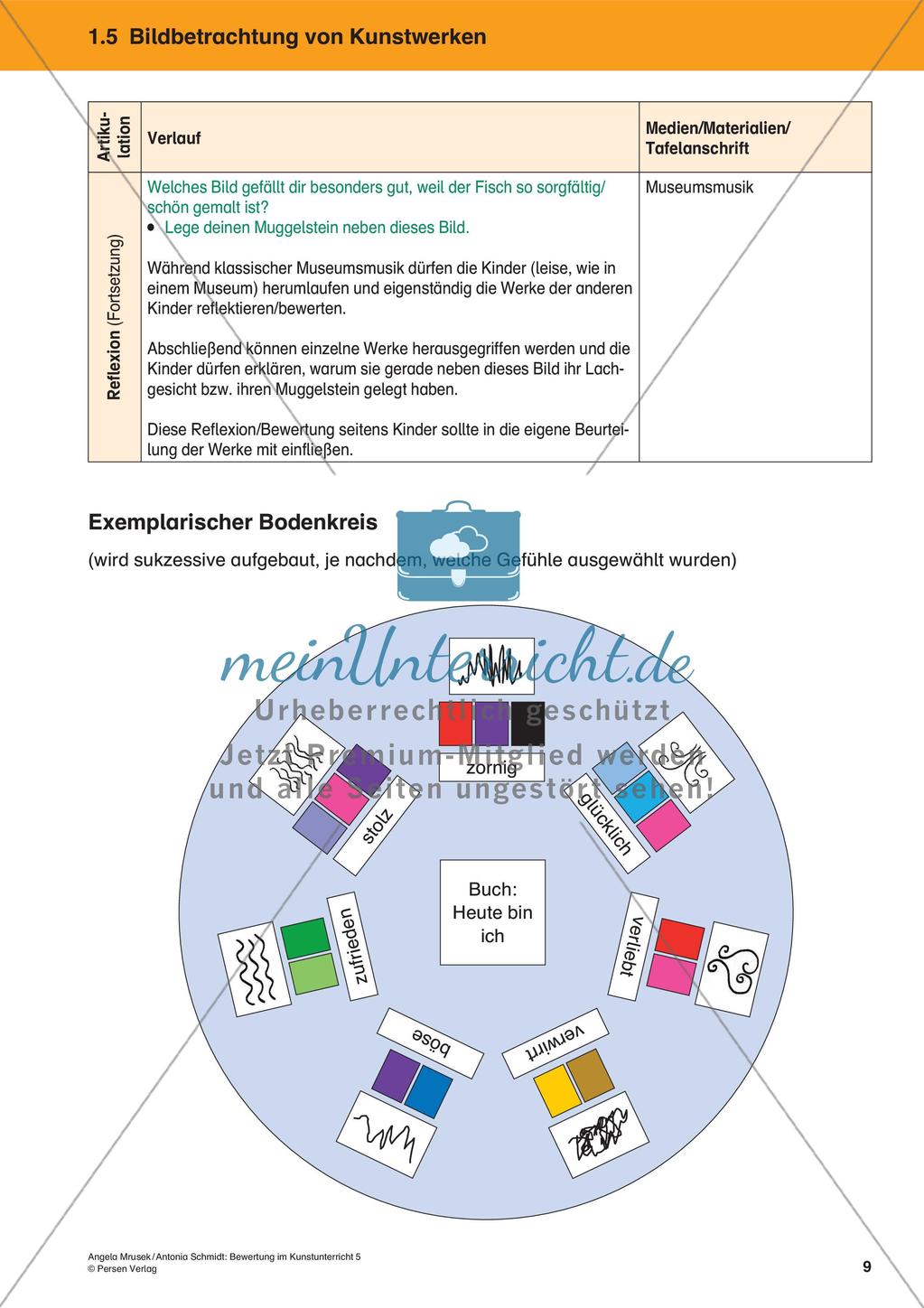 Bewertung im Kunstunterricht: Bildbetrachtung von Kunstwerken Preview 11