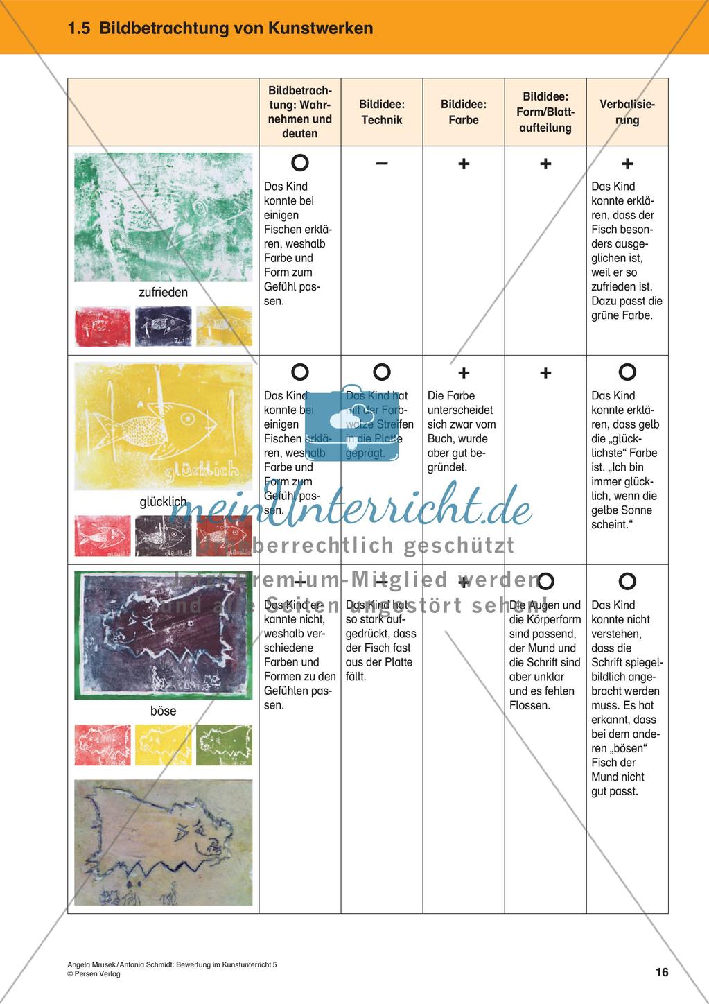 Bewertung im Kunstunterricht: Bildbetrachtung von Kunstwerken Preview 18