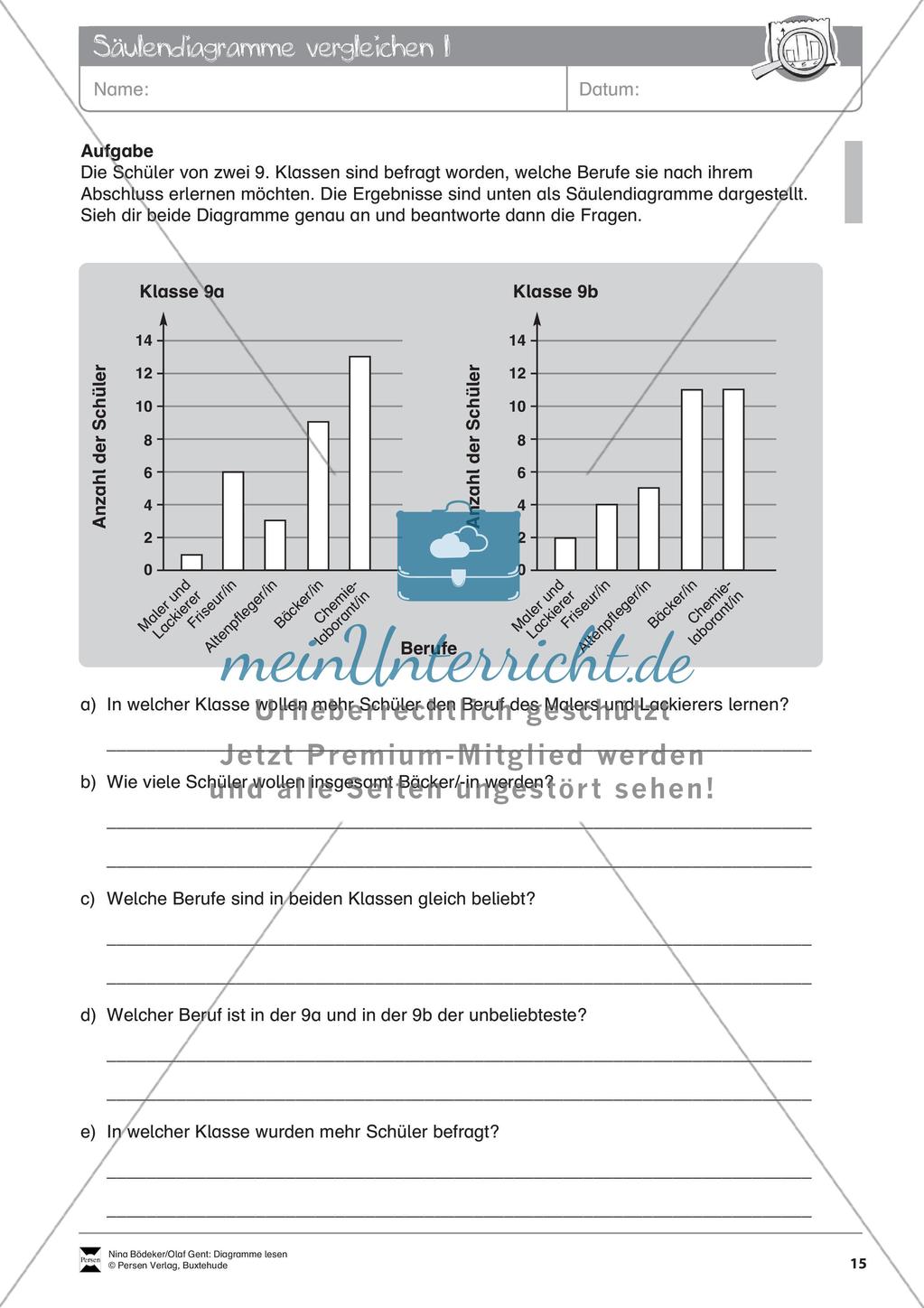 Statistik: Lesen von Diagrammen Preview 17