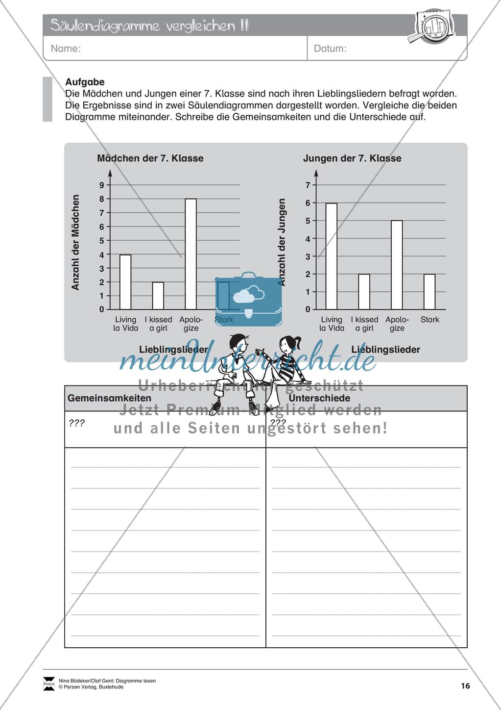 Statistik: Lesen von Diagrammen Preview 18