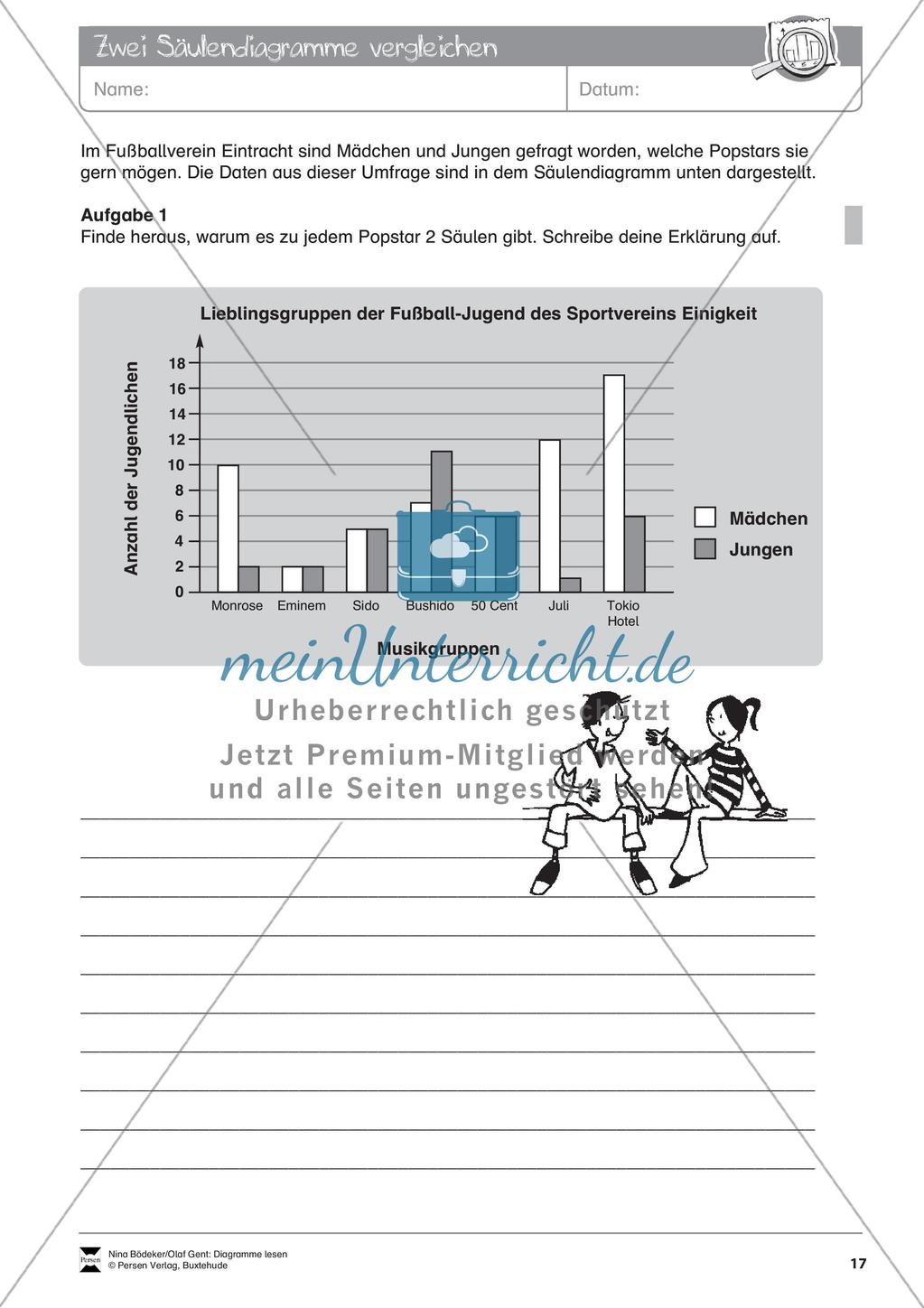 Statistik: Lesen von Diagrammen Preview 19