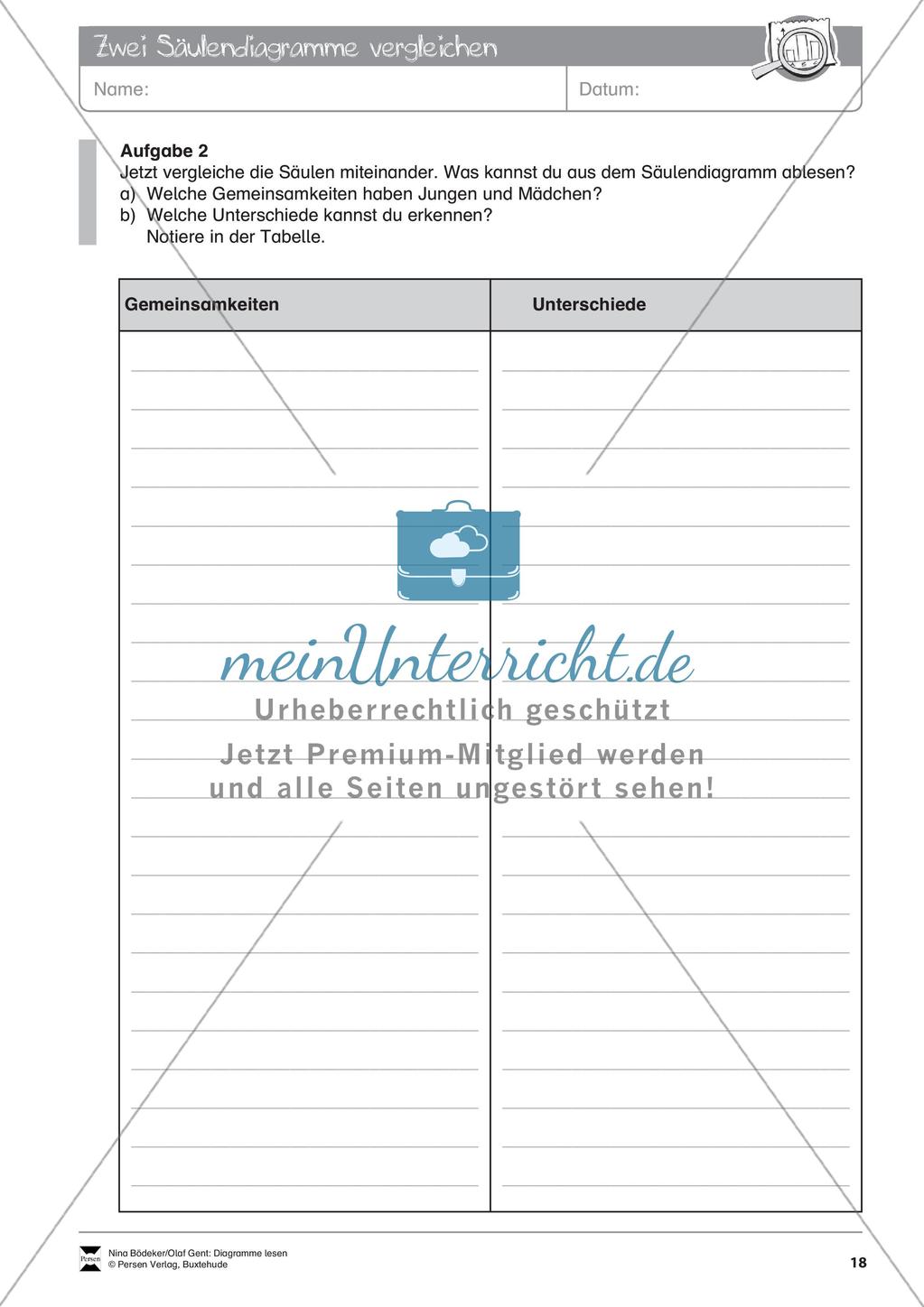 Statistik: Lesen von Diagrammen Preview 20
