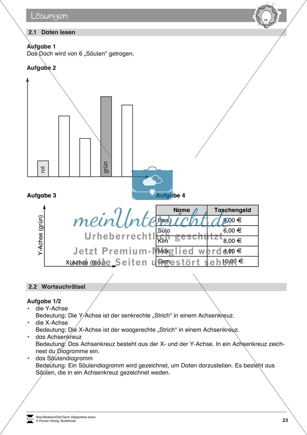 Statistik: Lesen von Diagrammen Preview 25
