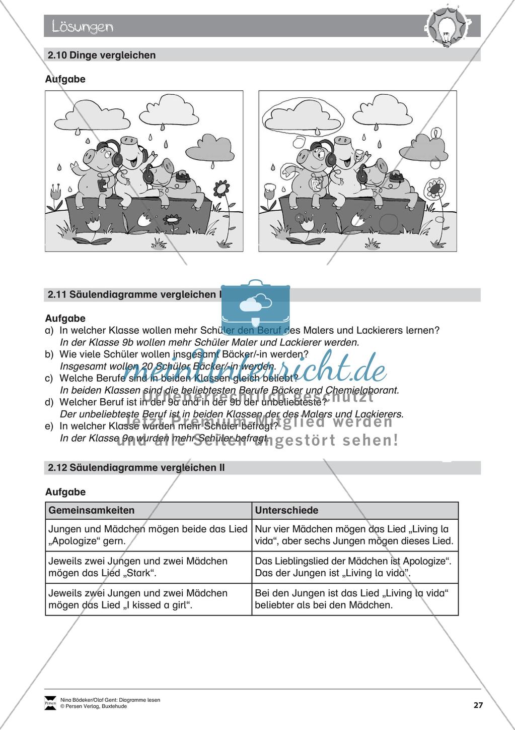 Statistik: Lesen von Diagrammen Preview 29