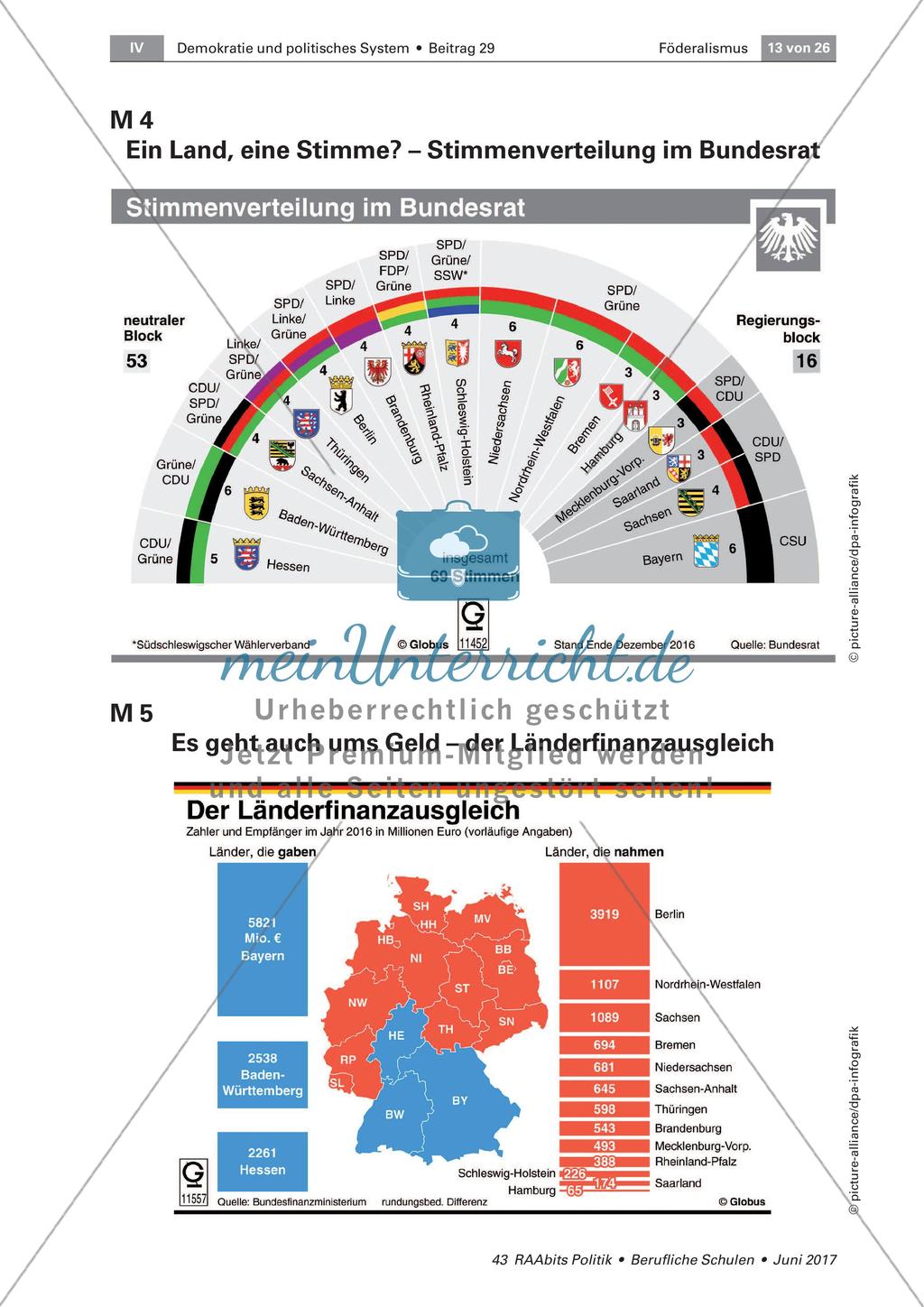 Die Macht des Bundesrates Preview 3