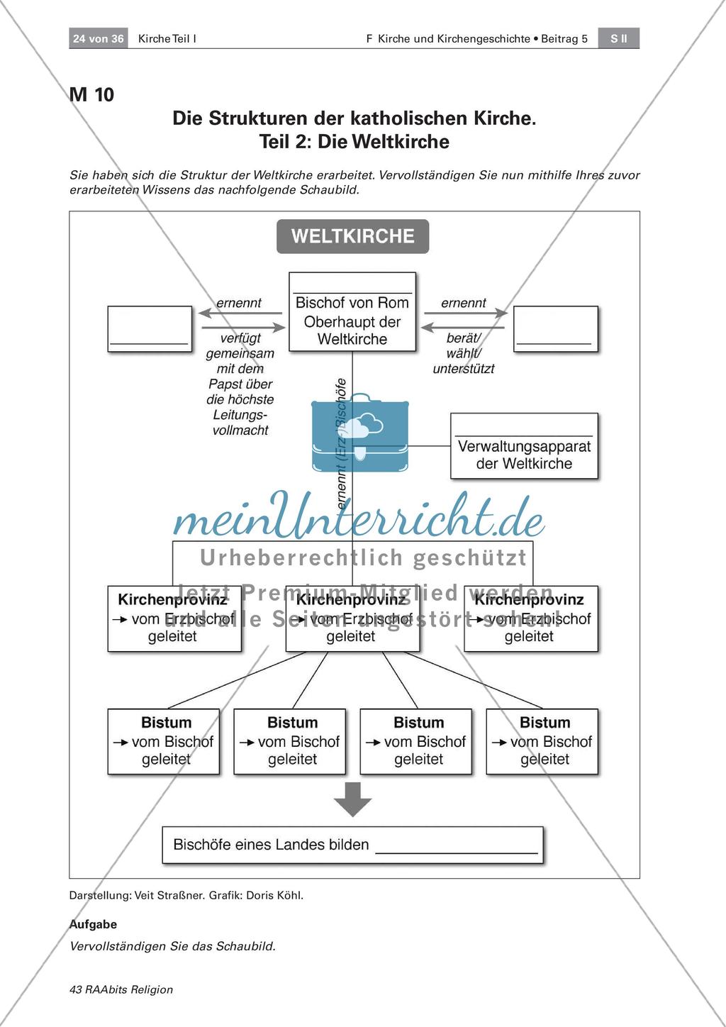 Der Aufbau der Kirche Preview 8
