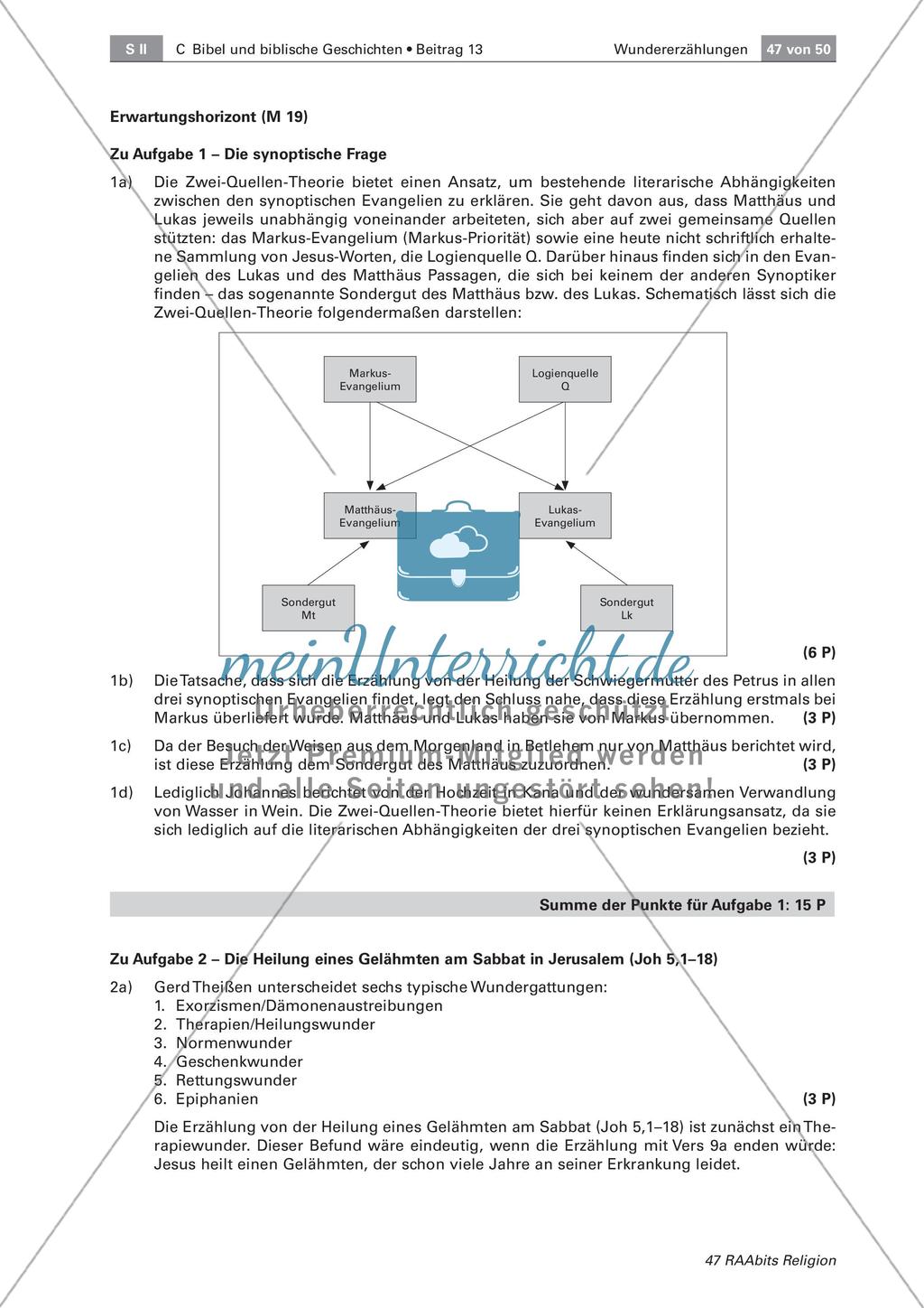 Leistungsüberprüfung: Neutestamentliche Wundererzählungen Preview 3