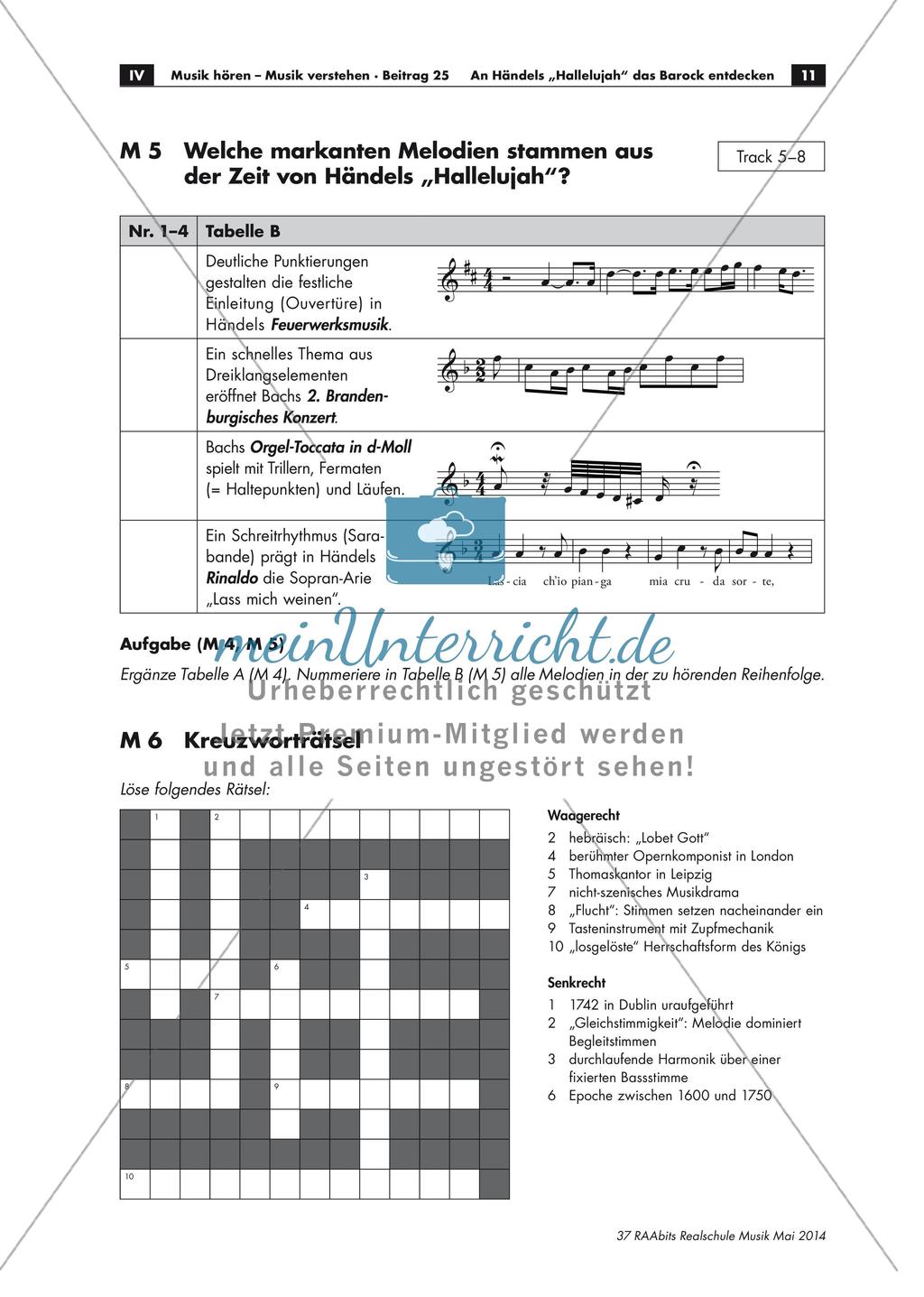 Entdecken des Barocks: Händel