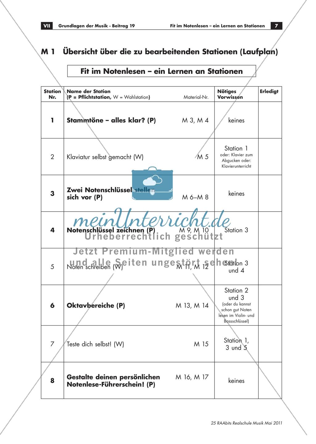 Fit im Notenlesen: ein Lernen an Stationen Preview 1