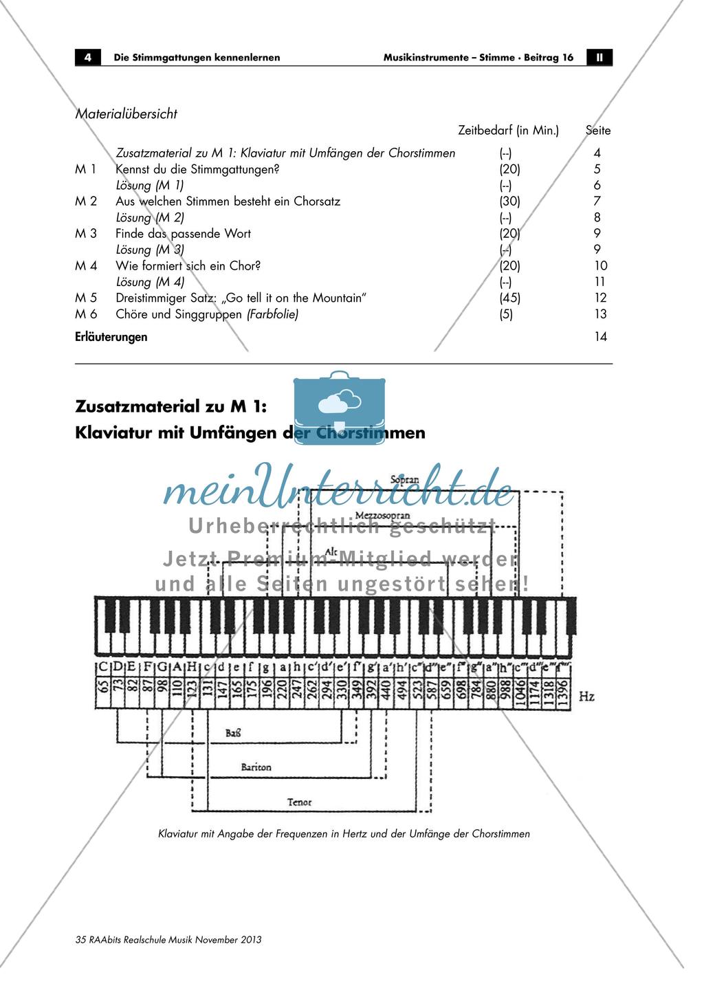Stimmgattungen: Sopran - Alt - Tenor - Bass Preview 4
