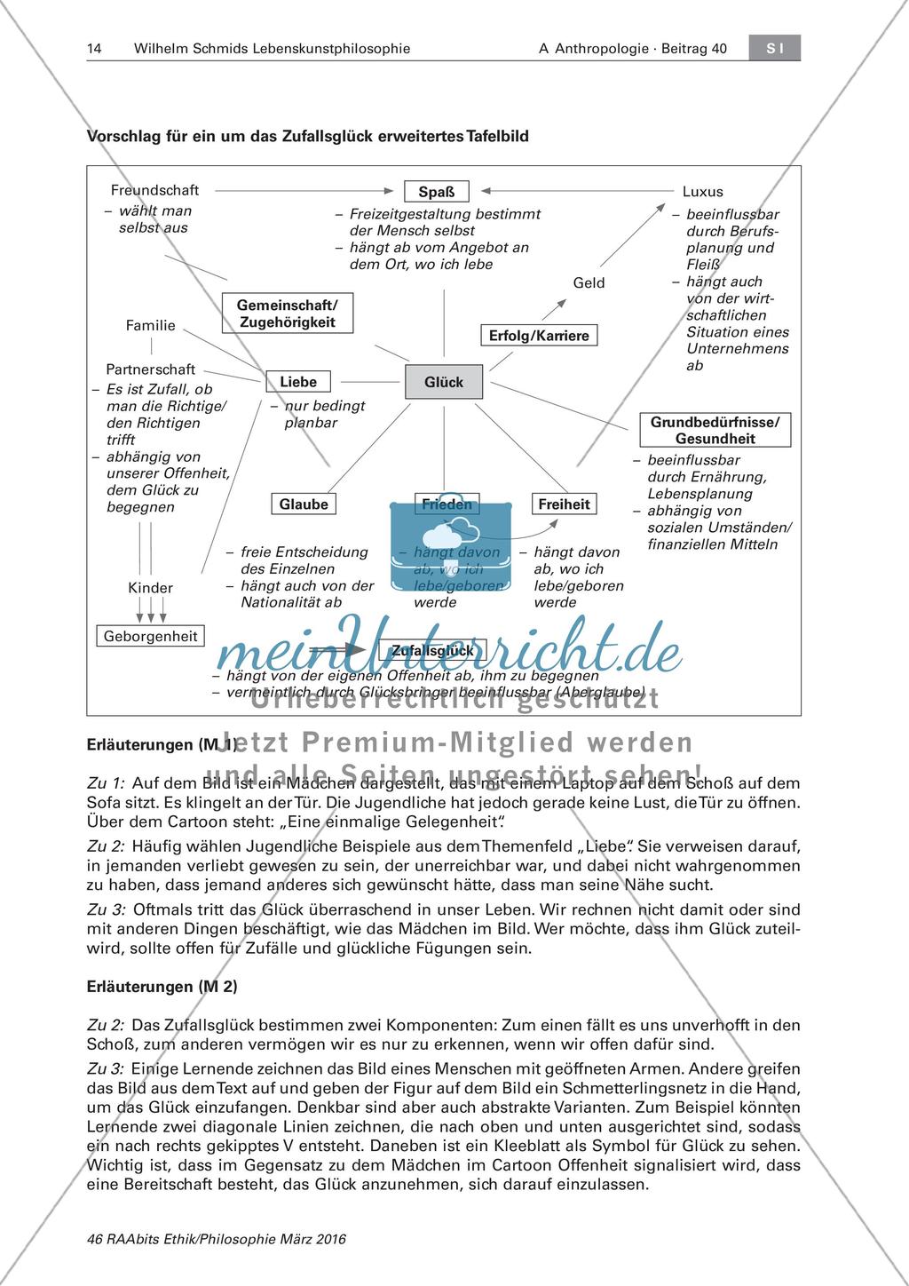 Glück: Die Relevanz der Haltung Preview 5