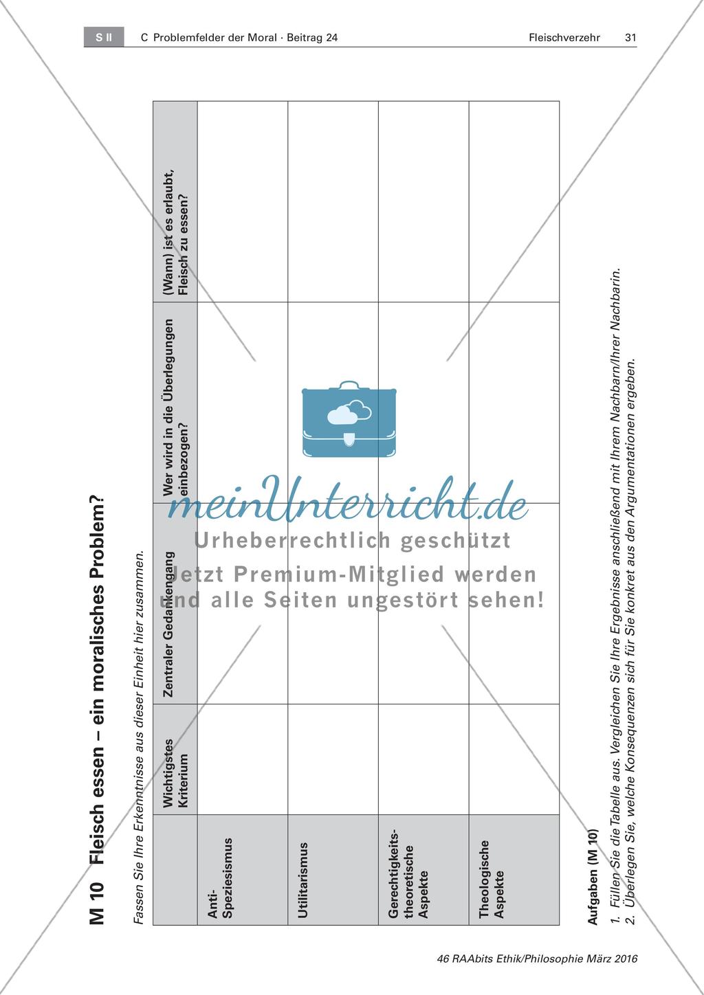 Religiöse Aspekte des Fleischverzehrs Preview 2