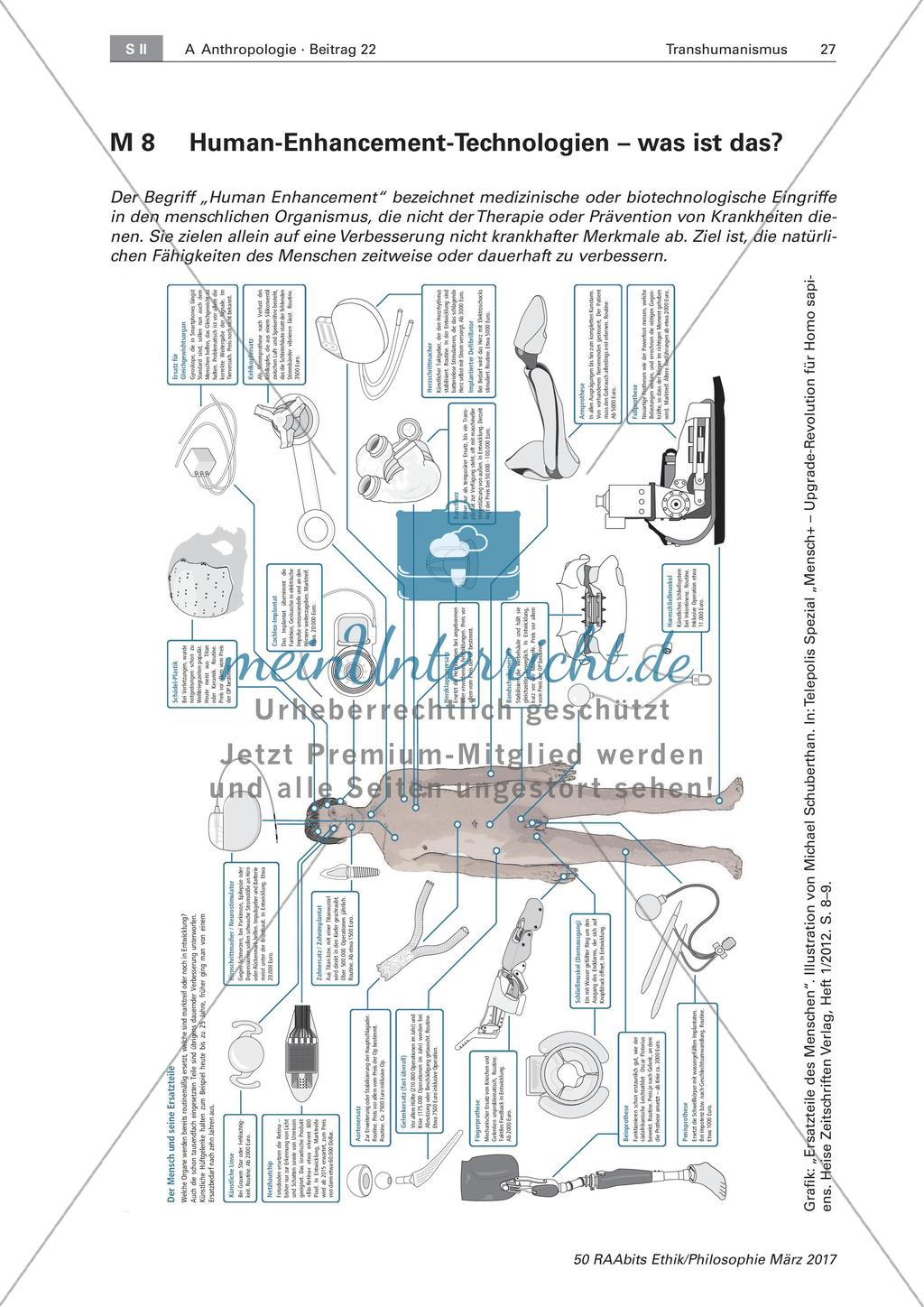 Transhumanismus: Human-Enhancement-Technologien Preview 1