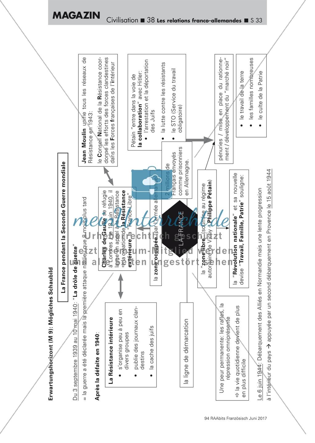Anhang Preview 9
