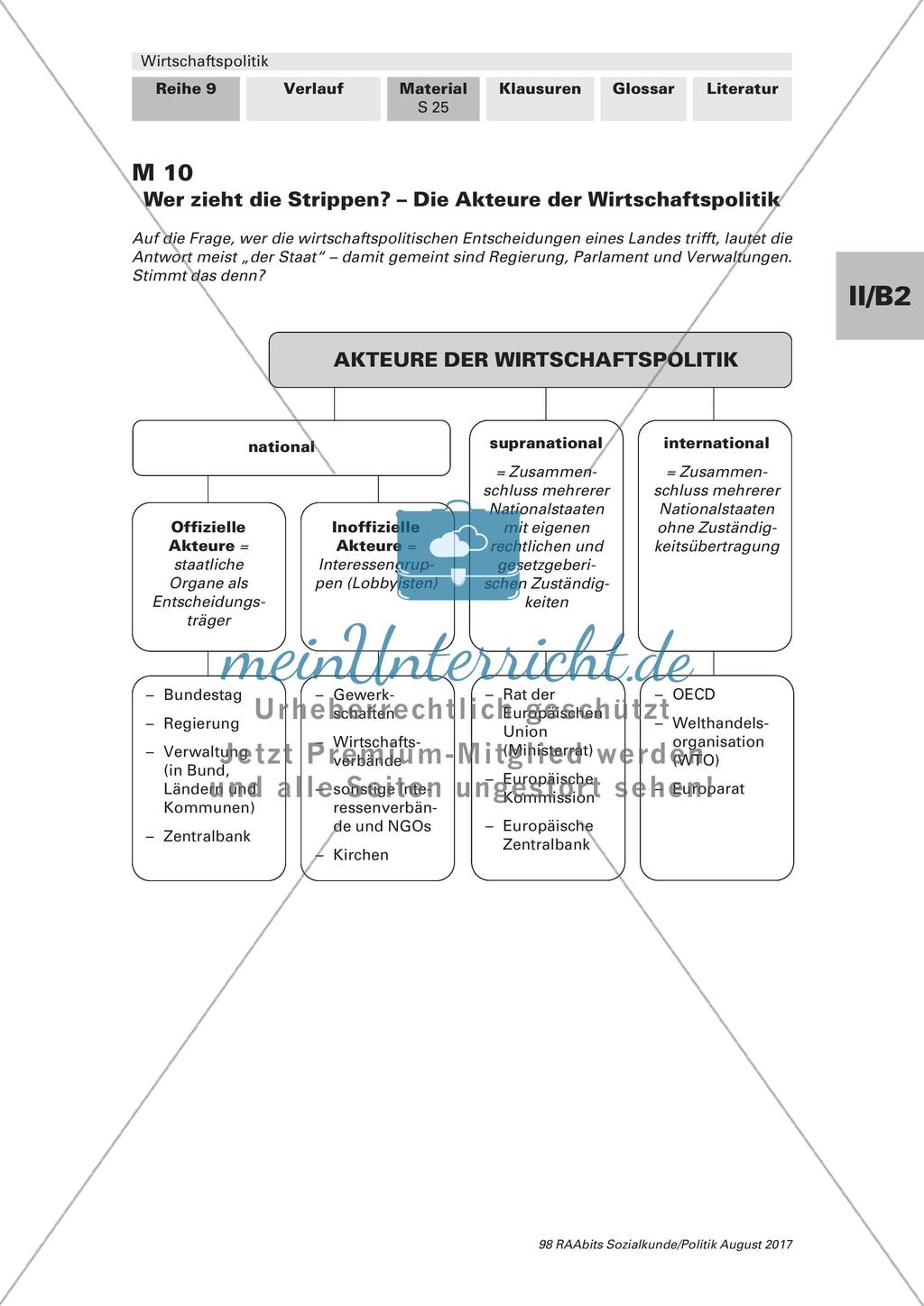 Die Akteure der Wirtschaftspolitik Preview 1