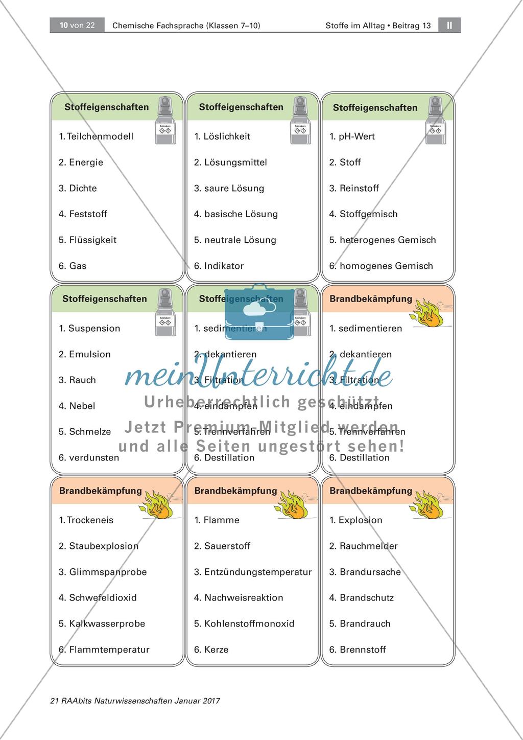 Chemische Fachsprache – Kartenspiel Preview 6