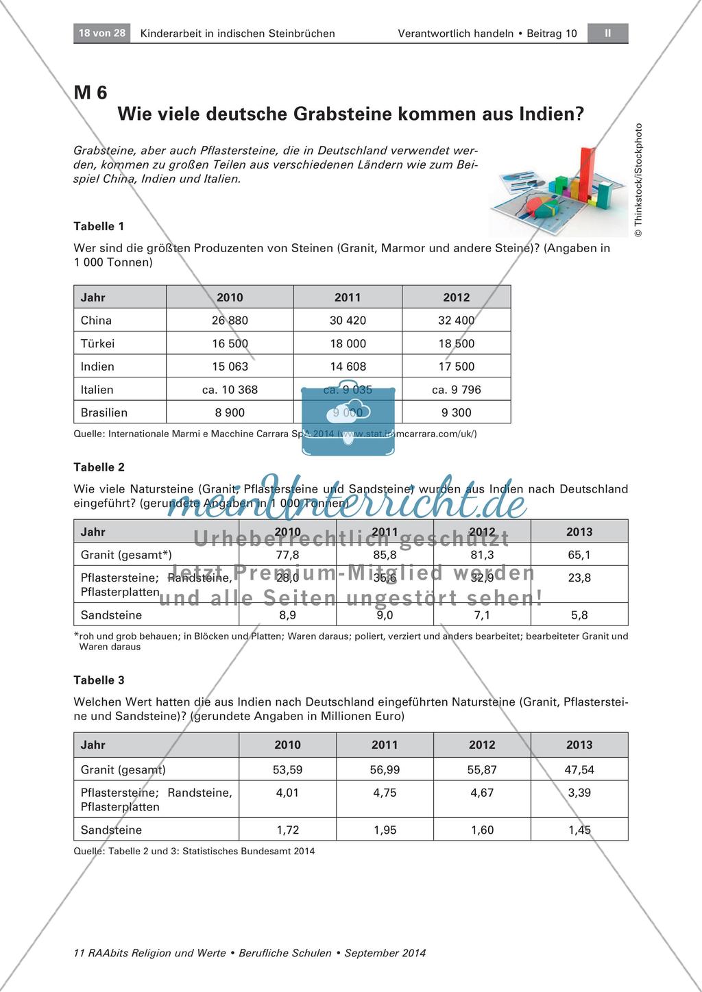 Kinderarbeit in Indien: Gegenmaßnahmen Preview 1