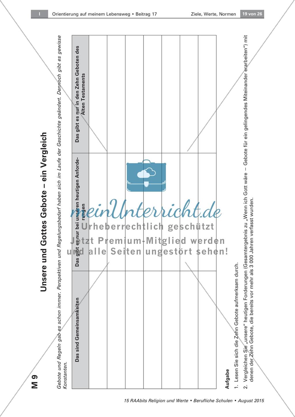 Unsere und Gottes Gebote - ein Vergleich Preview 2