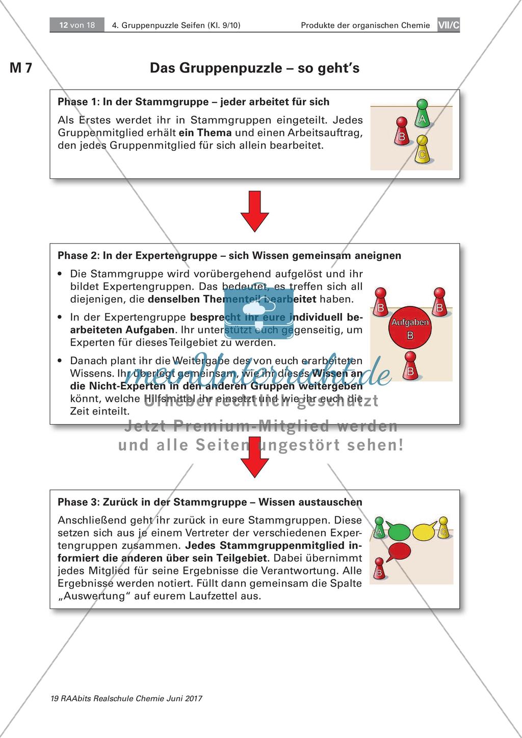 Gruppenpuzzle zum Thema