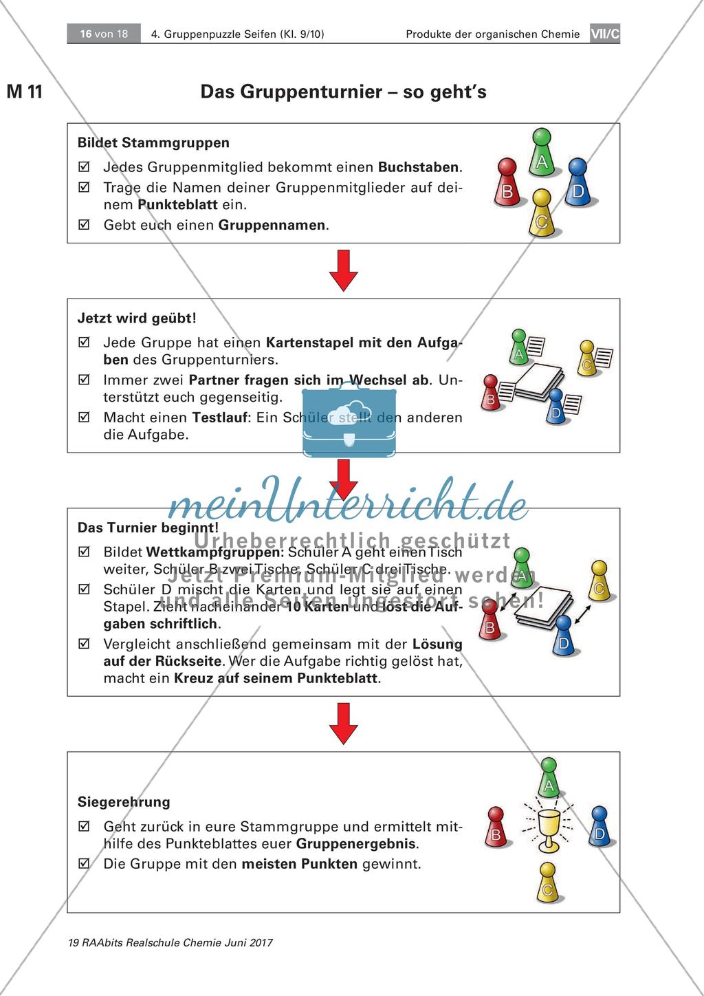 Gruppenturnier zum Thema