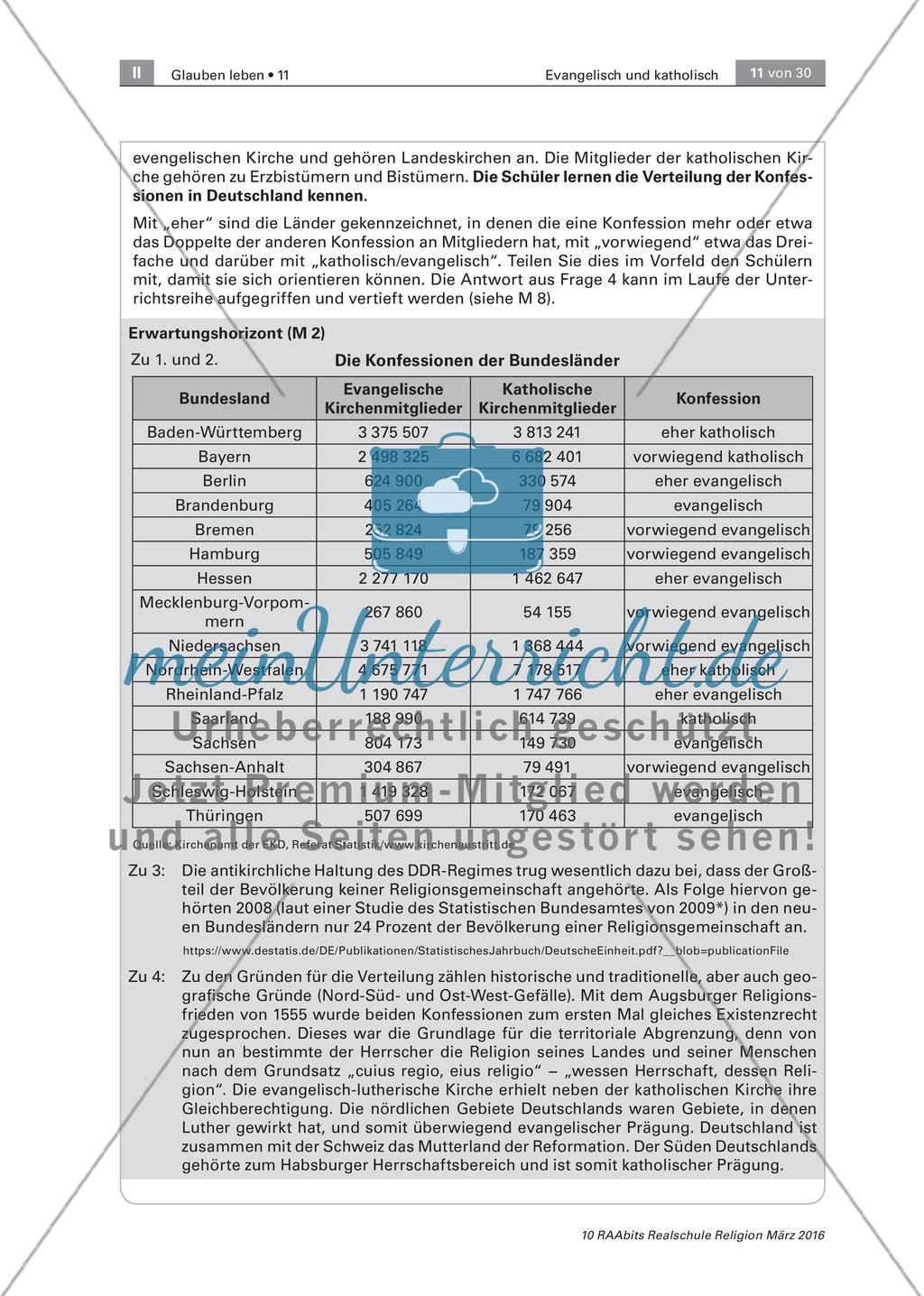 Die Konfessionen - Unterschiede und Gemeinsamkeiten Preview 5