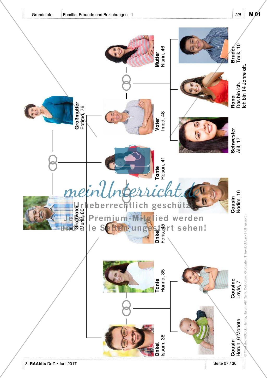 Familie, Freunde und Beziehungen - Einführung des Wortschatzes Preview 1