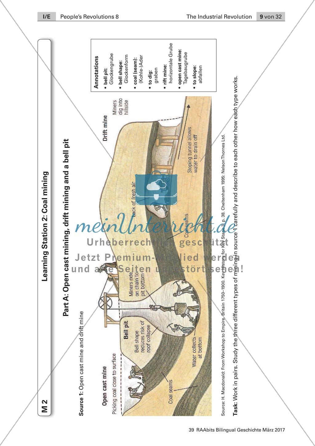 The Industrial Revolution: Stationenarbeit zum Grundlagenwissen Preview 5