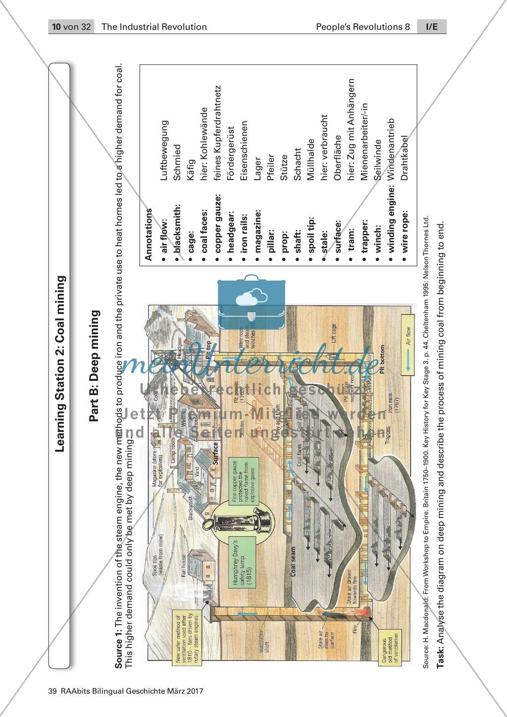 The Industrial Revolution: Stationenarbeit zum Grundlagenwissen Preview 6