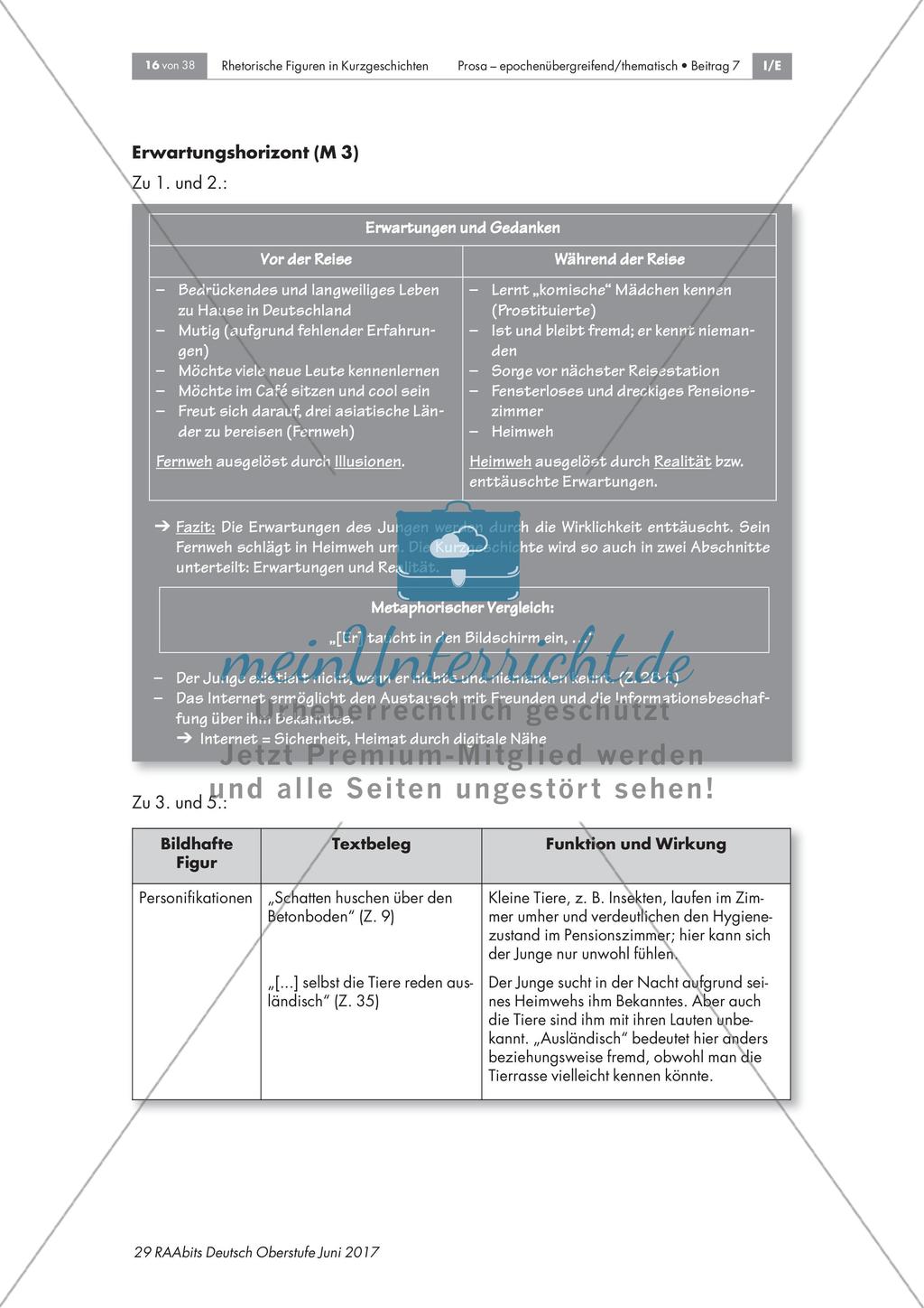 Bildhafte Figuren in